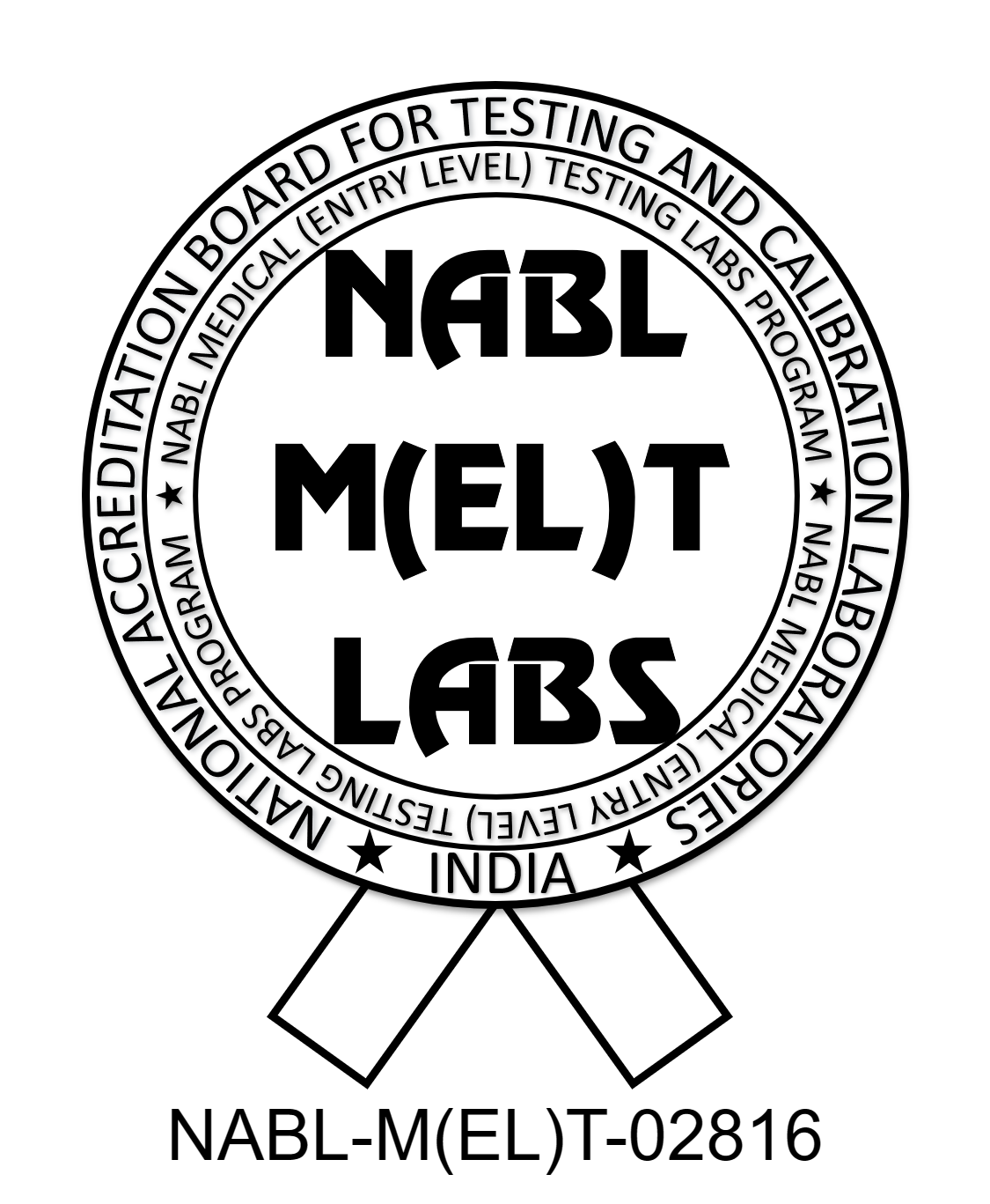 NABL Logo